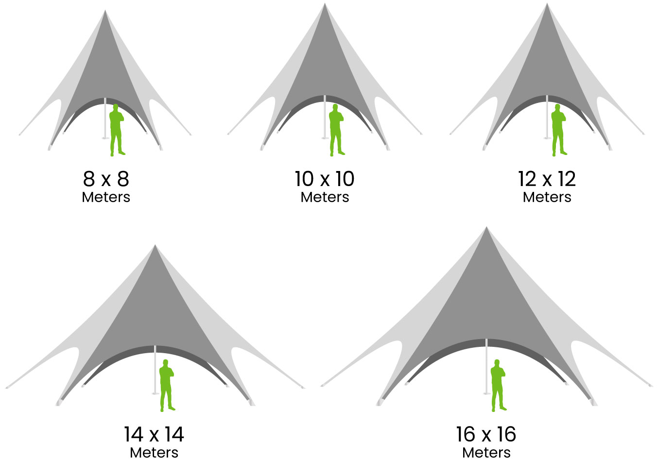 Star Tent Sizes