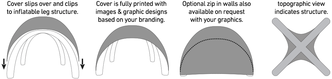 Inflatable Diagram